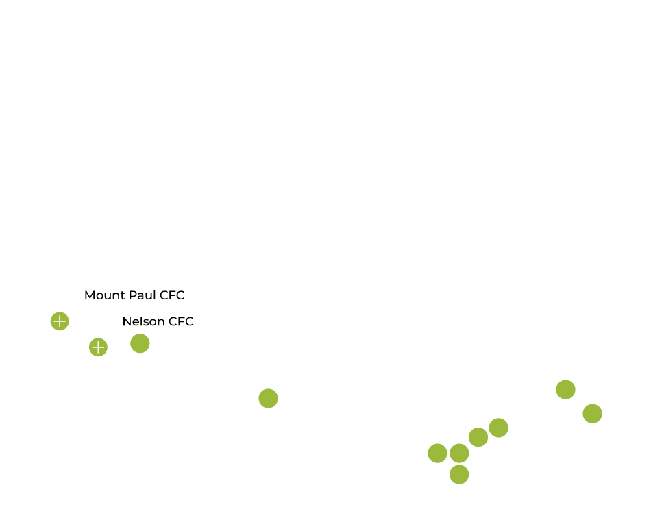 Mount Paul Community Food Centre and Nelson Community Food Centre became the first two CFCs in British Columbia, improving health, belonging and social justice in those communities.